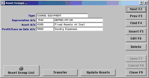asset groups